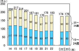 img-data03