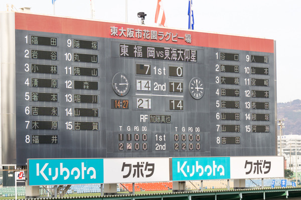 第96回全国高校ラグビー決勝戦 東海大仰星vs東福岡の試合を見てきた ひらつーレポ 枚方つーしん