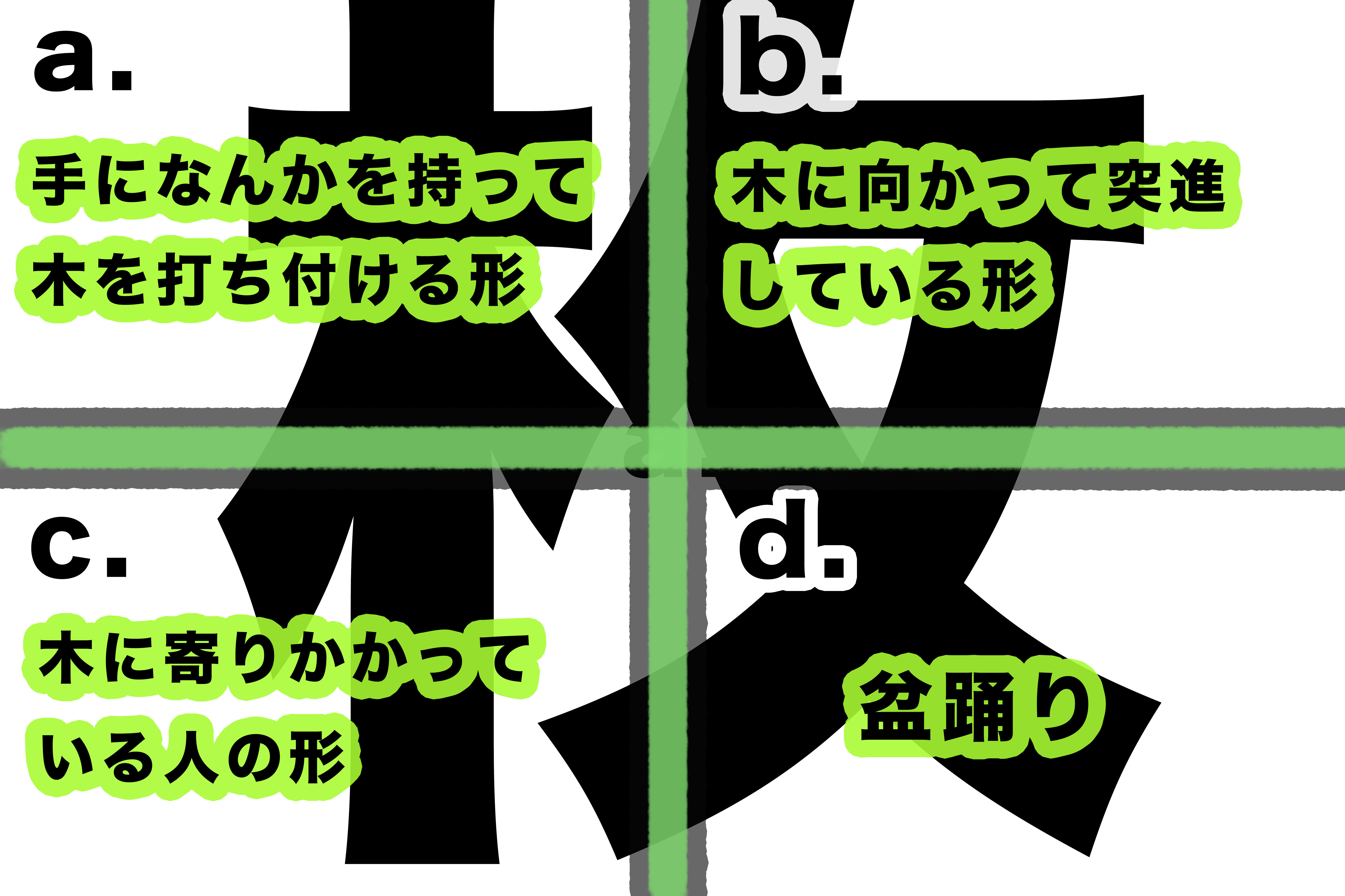 漢字 枚 があらわしているのは何 ひらかたクイズ 枚方つーしん